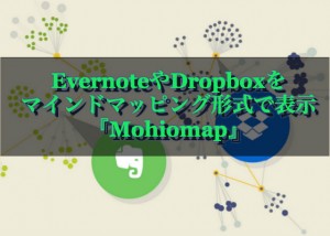 EvernoteやDropboxをマインドマッピング形式で表示できる『Mohiomap』